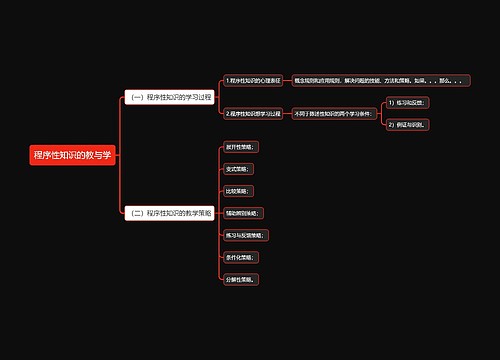 程序性知识的教与学思维导图
