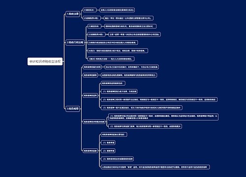 会计知识点税收立法权思维导图