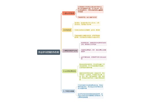 外出学5招预防热伤害思维导图