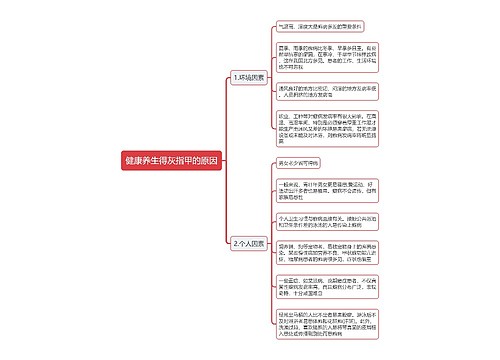 健康养生得灰指甲的原因思维导图