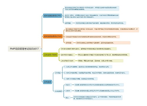 PMP项目管理考试知识点17
