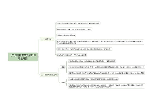 七下历史第三单元第21课思维导图思维导图