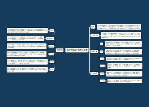传统节日端午节思维导图