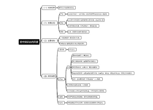 初中知识古代印度思维导图