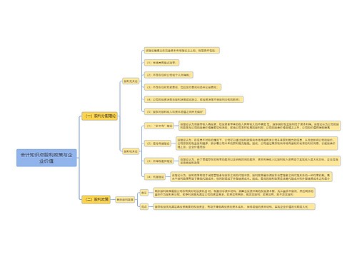 会计知识点股利政策与企业价值思维导图