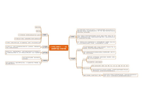 八年级上册语文《红星照耀中国》思维导图