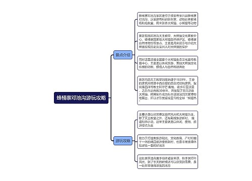 蜂桶寨邓池沟游玩攻略思维导图