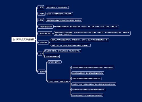 会计知识点资源税税目思维导图