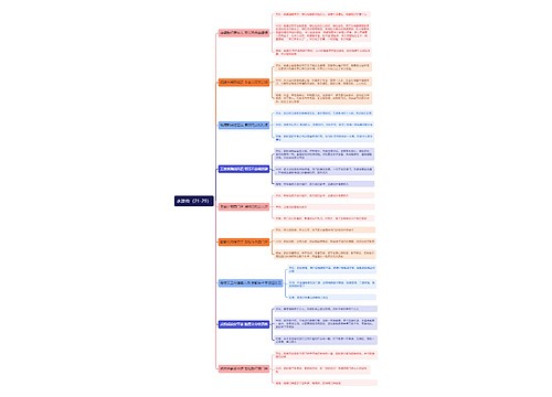《水浒传》21-29回思维导图