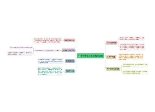 中老年体检必查的七大项目