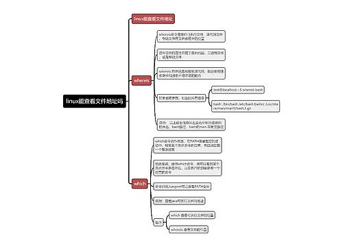 linux能查看文件地址吗思维导图