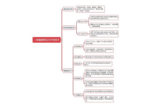 二级建造师石方开挖技术思维导图