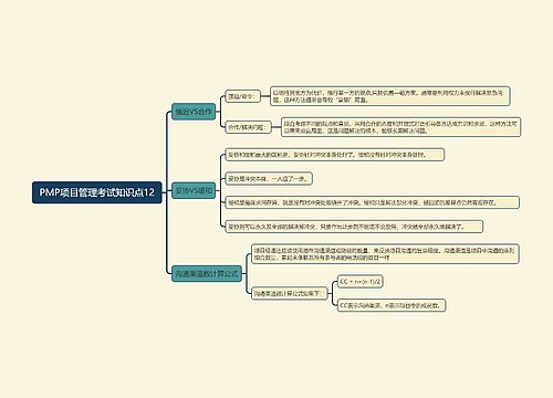 PMP项目管理考试知识点12