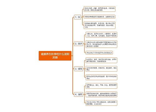 健康养生秋季吃什么滋阴润燥思维导图