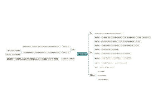 公基税式支出思维导图