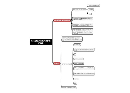 linux是否有判断文件存在的函数思维导图