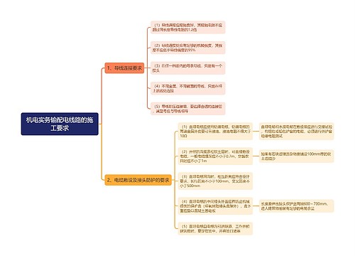 机电实务输配电线路的施工要求思维导图