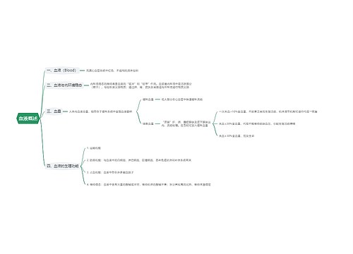 血液概述思维导图