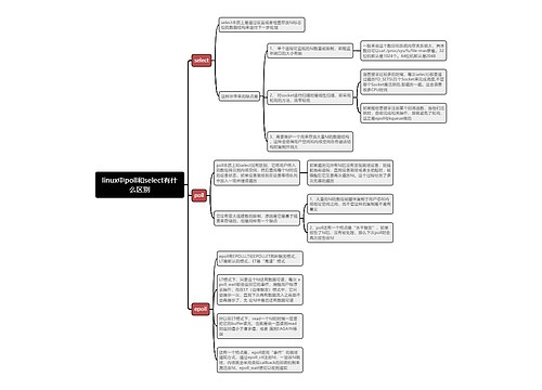 linux中poll和select有什么区别思维导图