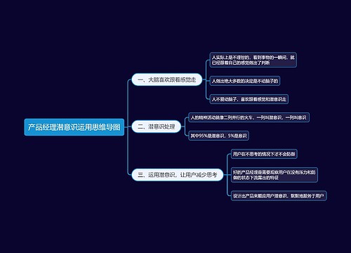 产品经理潜意识运用思维导图