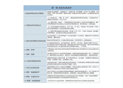 语言学概论语言和语言学知识总结树形表格