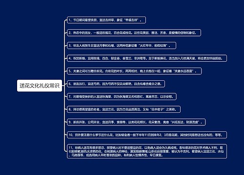 送花文化礼仪常识思维导图