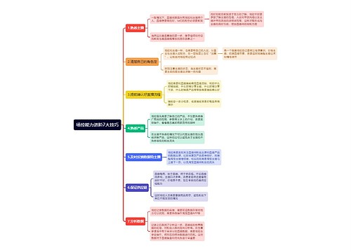 场控能力进阶7大技巧思维导图