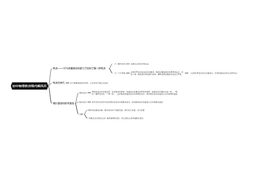 初中物理教资现代顺风耳思维导图