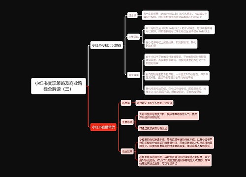 小红书变现策略及商业路径全解读(三)思维导图