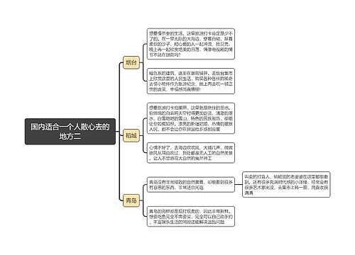 国内适合一个人散心去的地方二思维导图