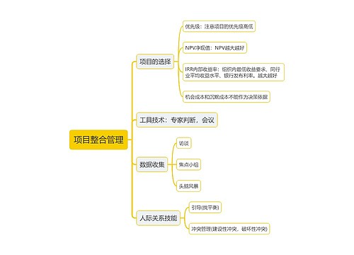 项目整合管理思维导图