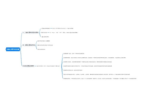 发展心理学的发展思维导图