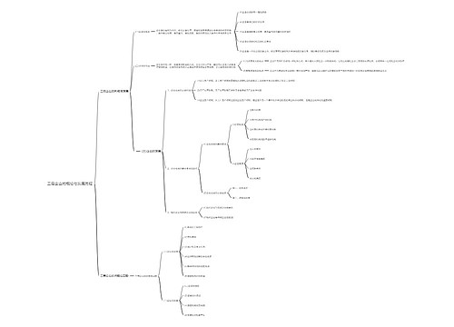 工商企业的概论与发展历程思维导图