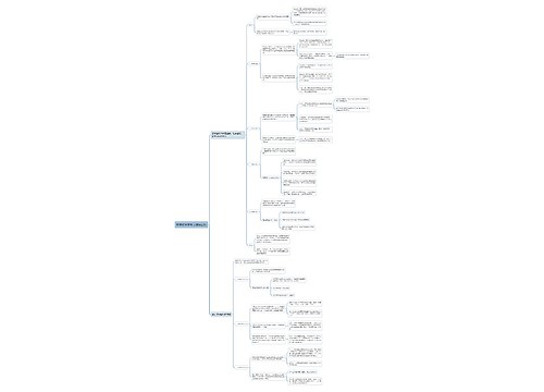 中学教育学考点课程目标思维导图