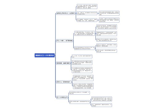 健康养生五一小长假休养思维导图