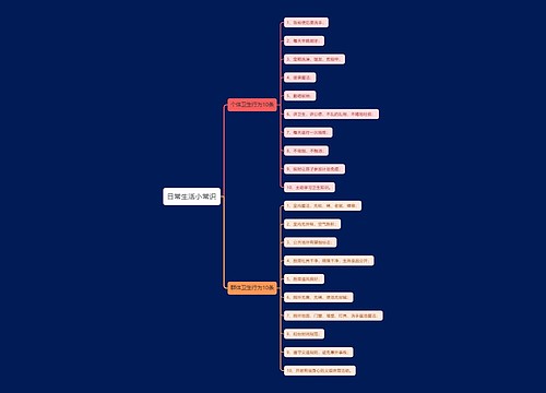 日常生活小常识思维导图
