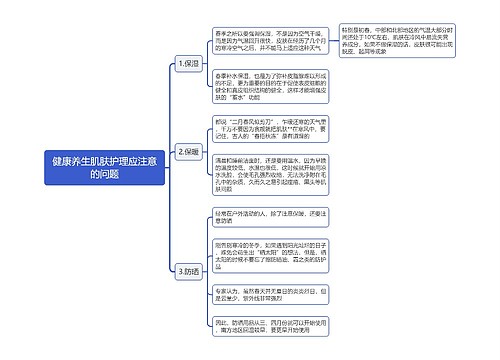 健康养生肌肤护理应注意的问题思维导图