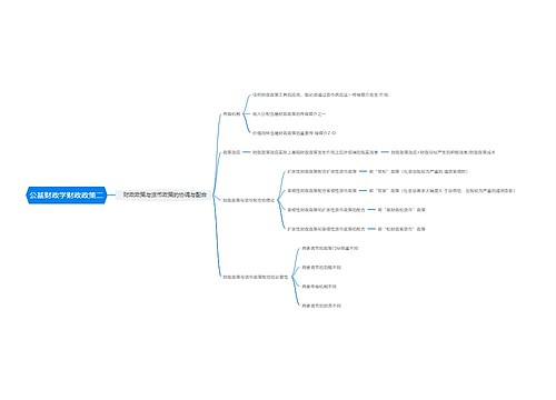 公基财政学财政政策二思维导图思维导图