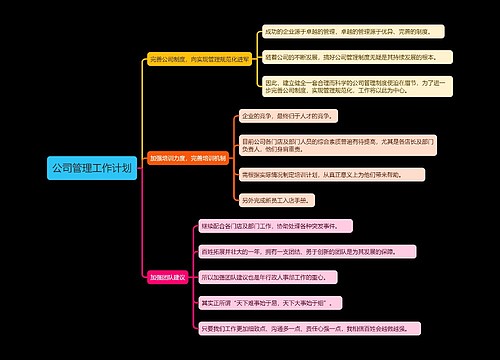 公司管理工作计划