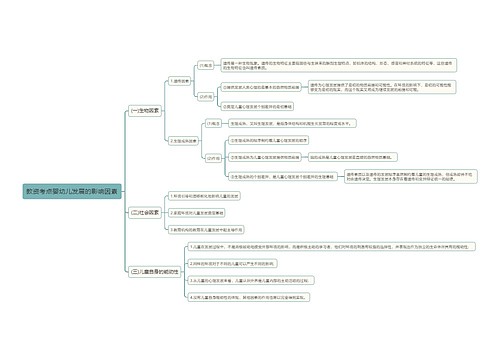 教资考点婴幼儿发展的影响因素思维导图