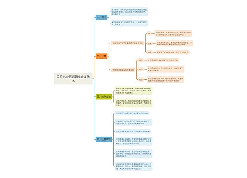 口腔执业医师阻生齿拔除术思维导图