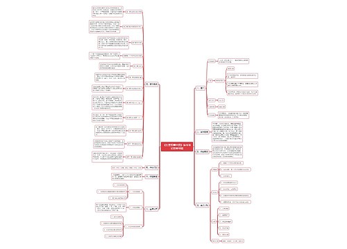 《红星照耀中国》读书笔记思维导图