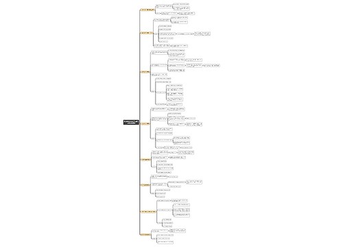 教资考试教育知识与能力中学教学原则思维导图