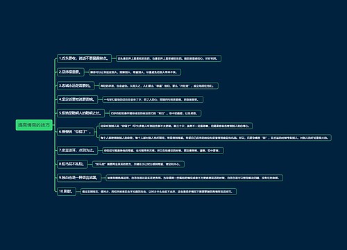 提高情商的技巧思维导图