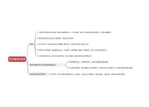 教资情绪的管理思维导图