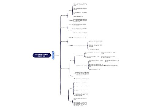 马克思主义哲学原理总结思维导图（二）