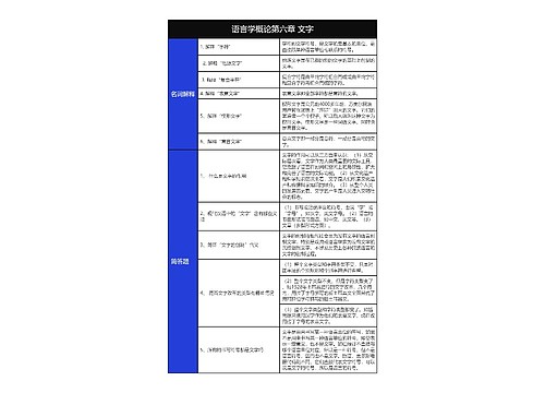 语言学概论第六章文字名词解释和简答题树形表格