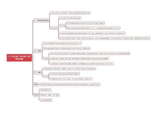 七下历史第二单元第12课思维导图