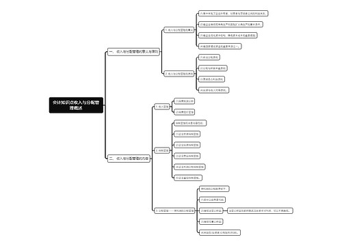 会计知识点收入与分配管理概述思维导图