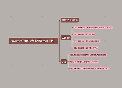 影响世界的100个经典管理定律（七）